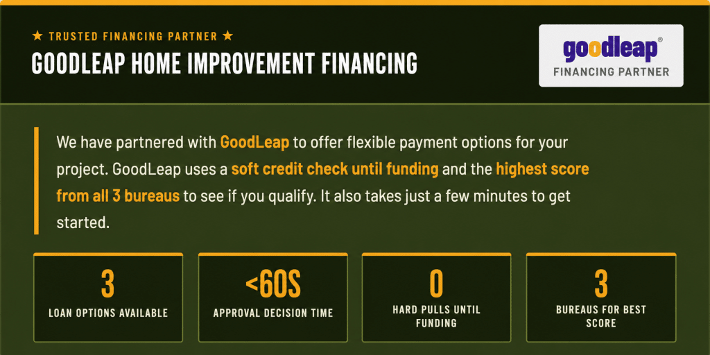 Goodleap financing